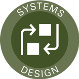 Taller Systems Design Taller Systems Design